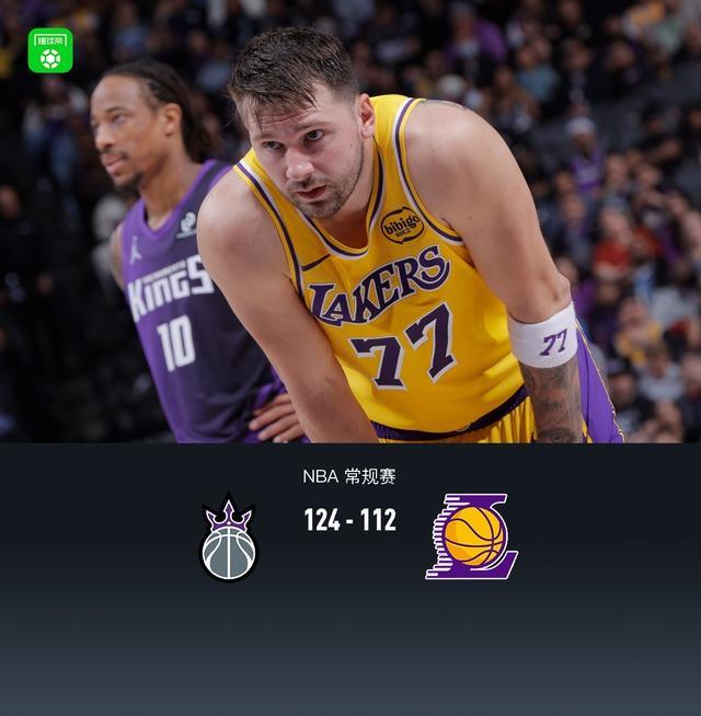 b体育app-湖人112-124不敌背靠背国王，东契奇42+7+8，詹姆斯22分，威少22+7