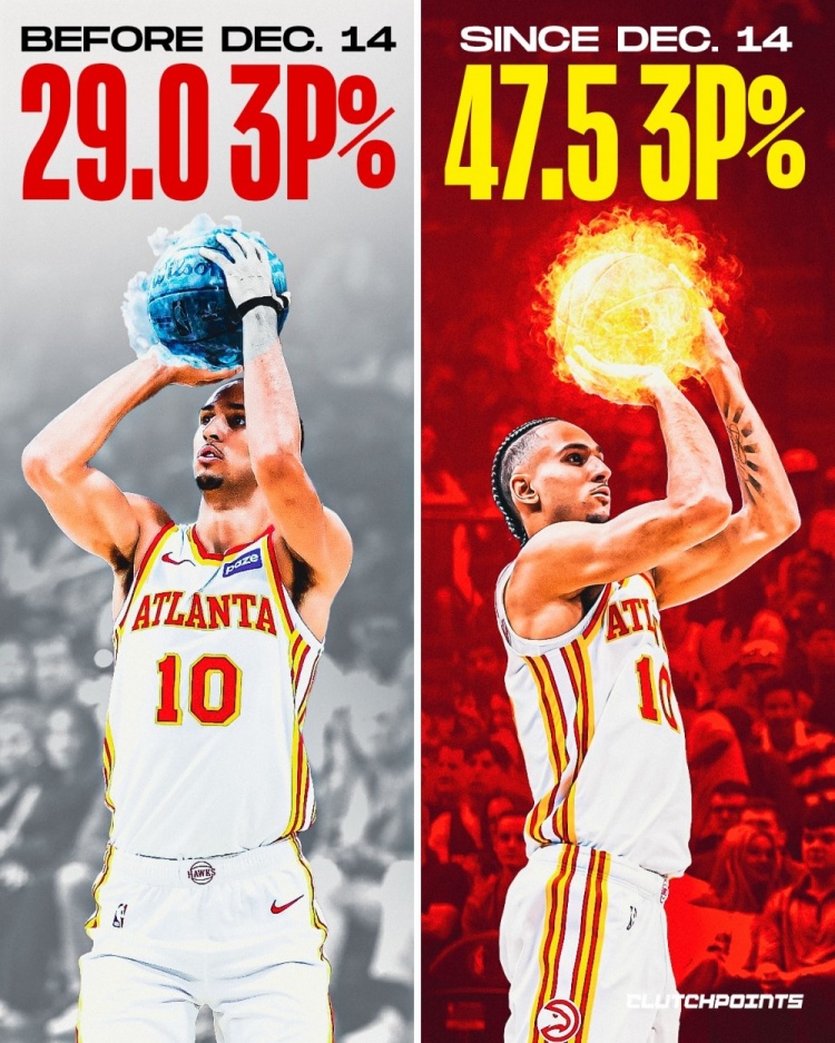 bsport体育-判若两人！里萨谢12月中旬前三分仅有29%命中率 随后阶段为47.5%